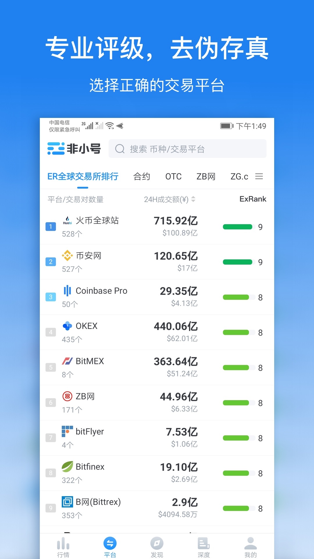 十大虚拟币交易app下载、十大虚拟币交易app下载苹果版