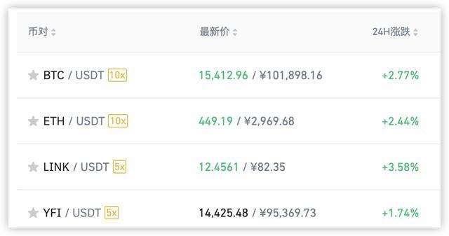 泰达币什么意思、什么是泰达币多少钱