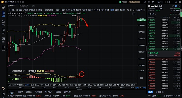 usdt汇率怎么算点位的简单介绍