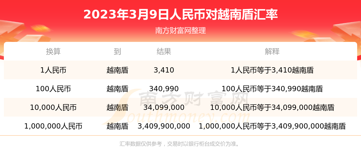 u币交易所app下载苹果的简单介绍