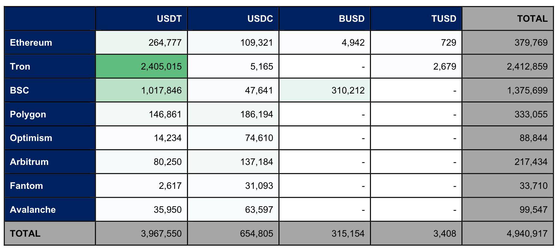 今日usdt汇率、usdt usd汇率