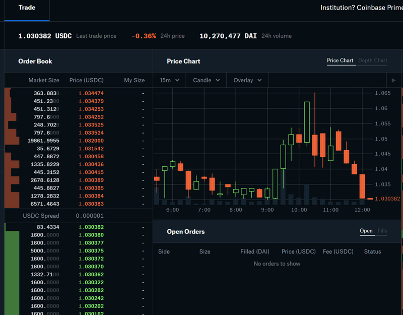 今日usdt汇率、usdt usd汇率