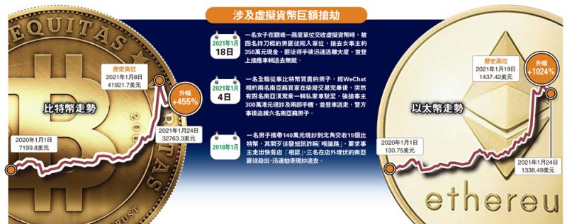 虚拟币与人民币交易违法吗、虚拟币和人民币是怎么转换的