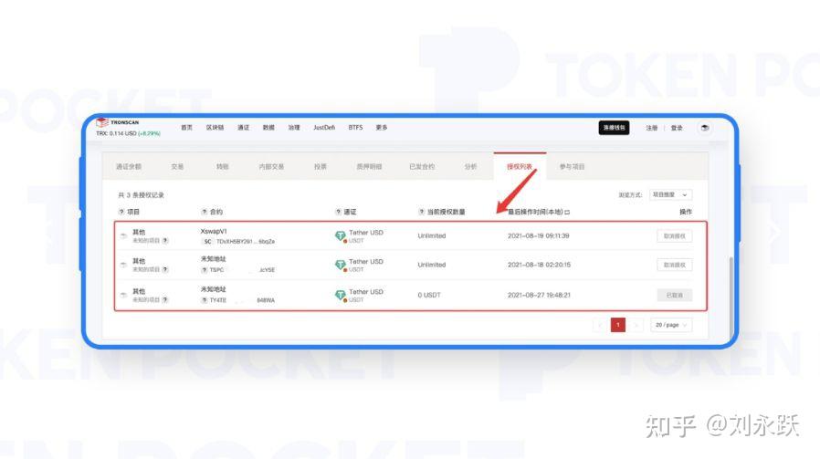 tronlink钱包安全吗、tronlink wallet