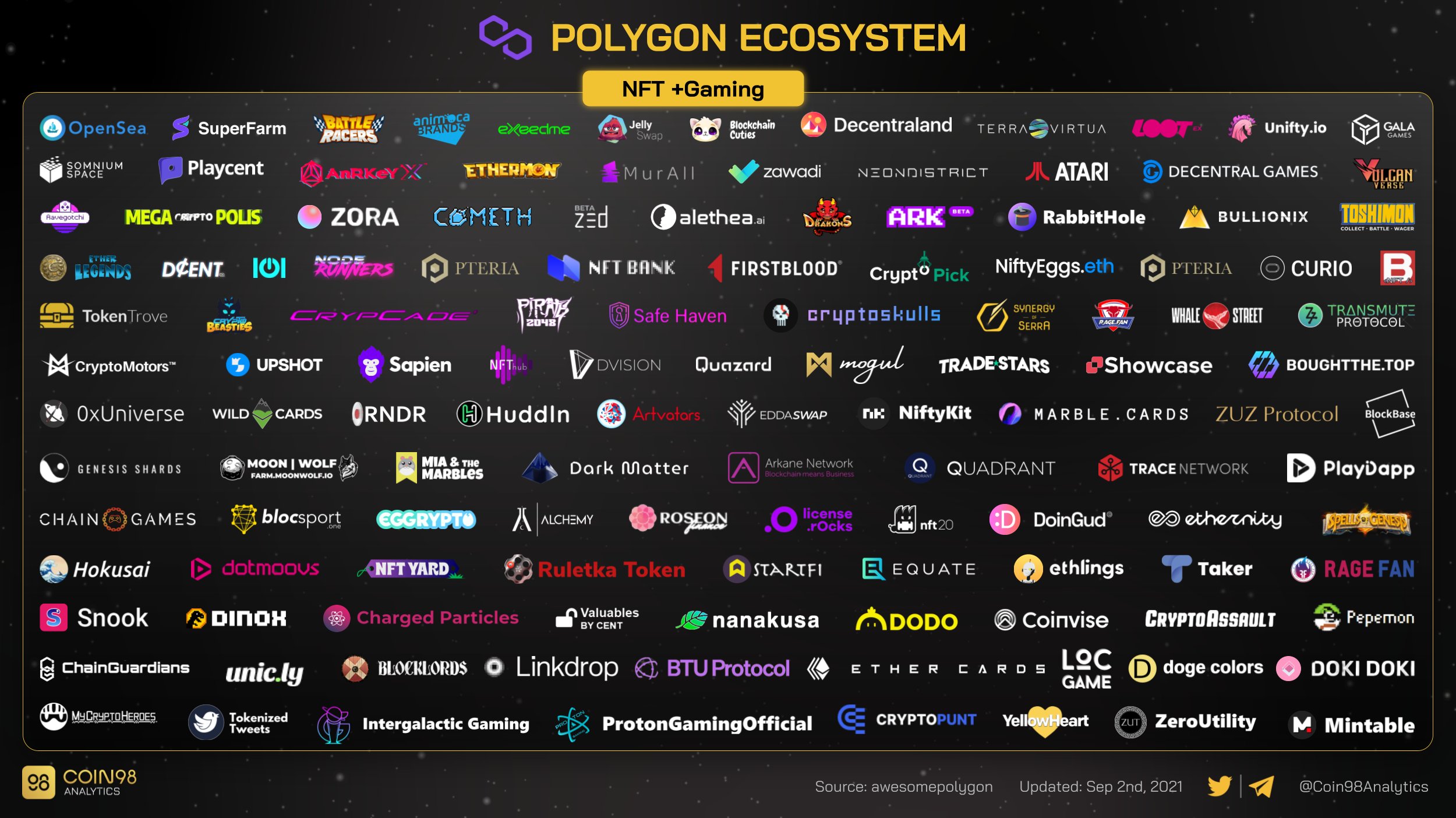 imtoken不支持polygon的简单介绍