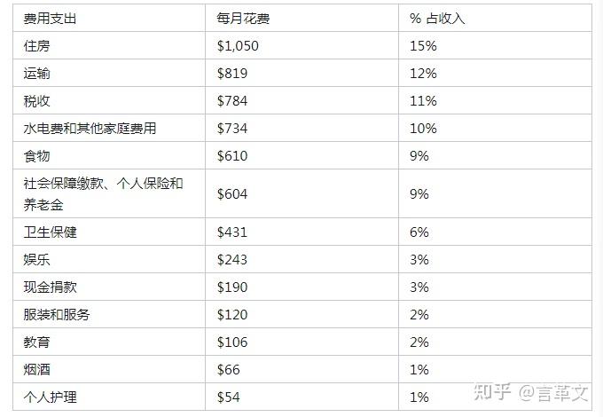 usd汇率转换人民币怎么算、usd汇率转换人民币怎么算的