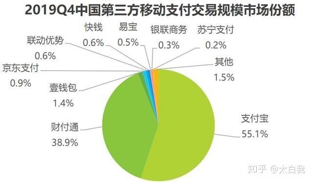 数字货币是怎么回事、数字货币是怎么回事 人民币