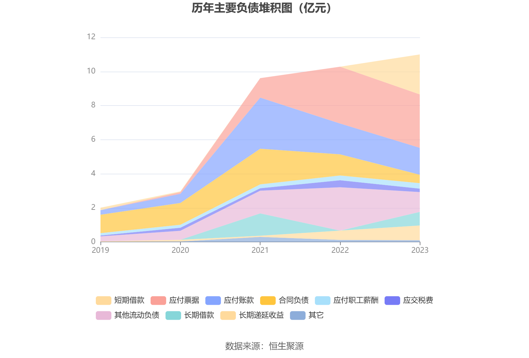 派币2023估计一个多少钱、派币2023估计一个多少钱中本聪
