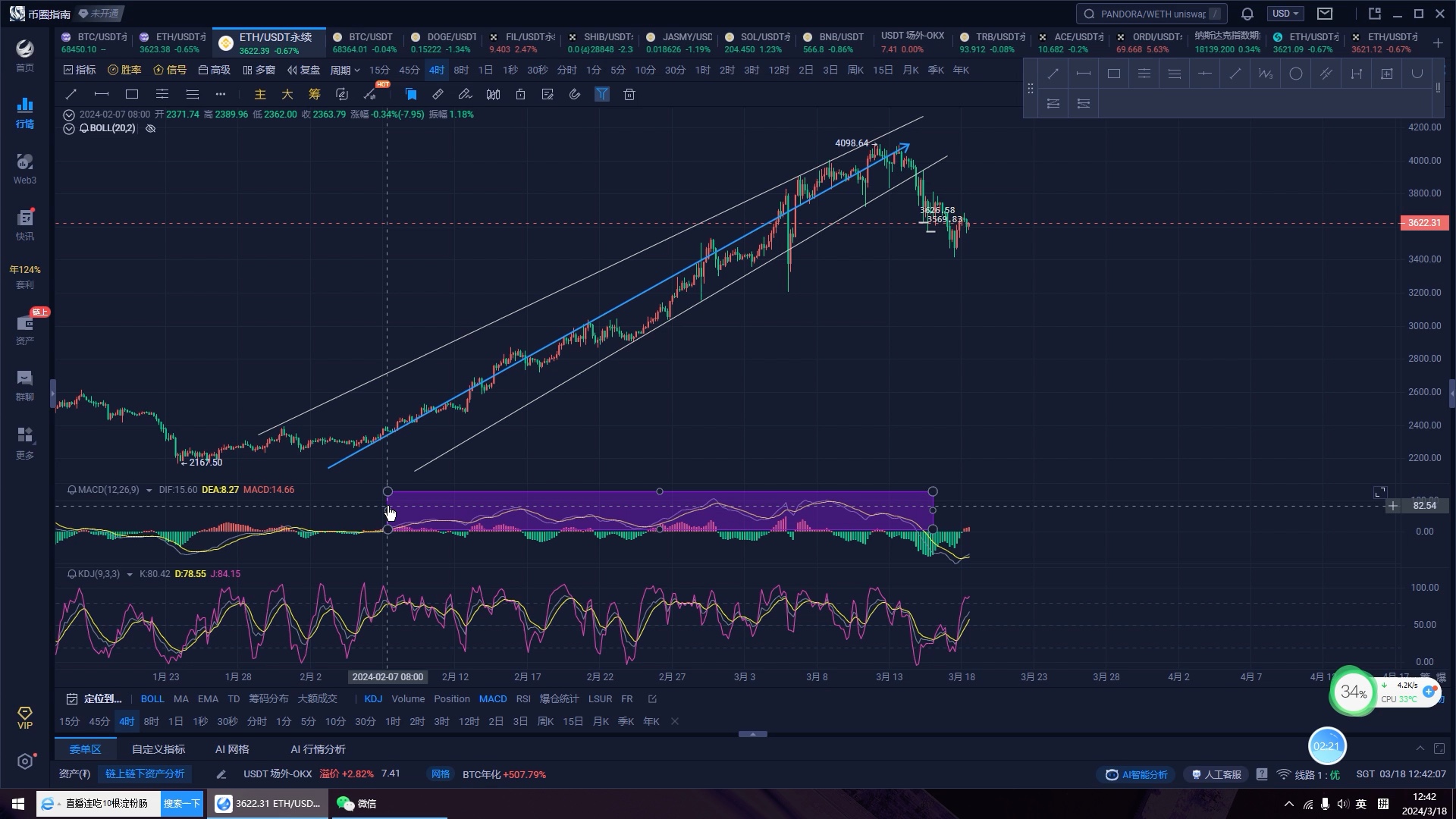 以太坊价格今日行情多少钱一个的简单介绍
