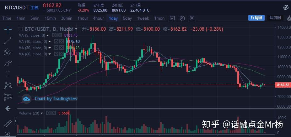 以太坊跌破1500美元、以太坊跌破1500美元是真的吗