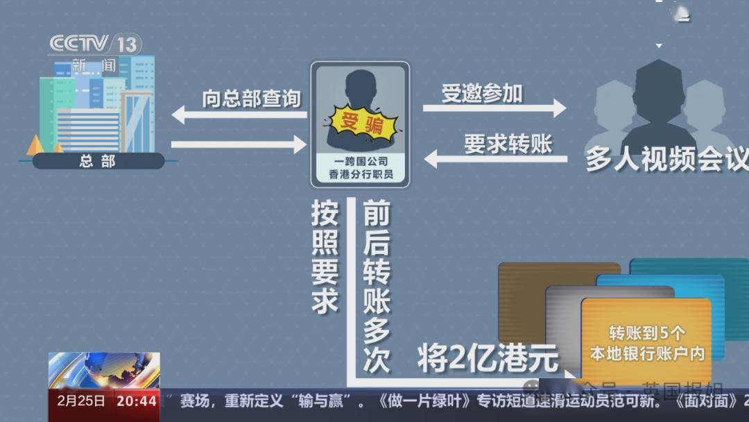 小狐狸钱包转账记录怎么查询、小狐狸钱包转账记录怎么查询的