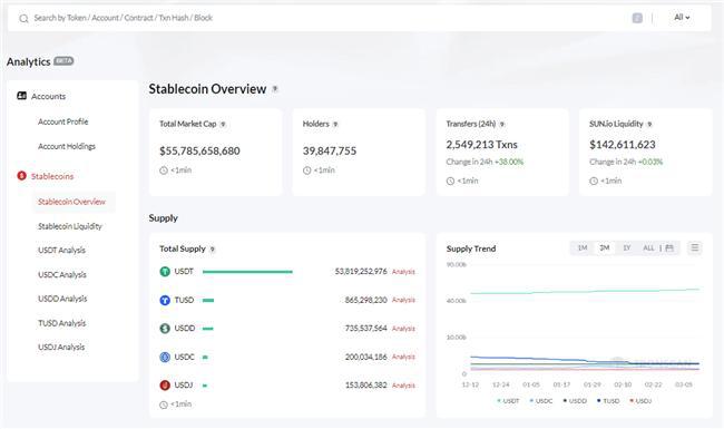 imtoken转账usdt、imToken转账成功是什么