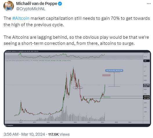btc今日行情多少美金、btc今日行情会涨涨跌吗