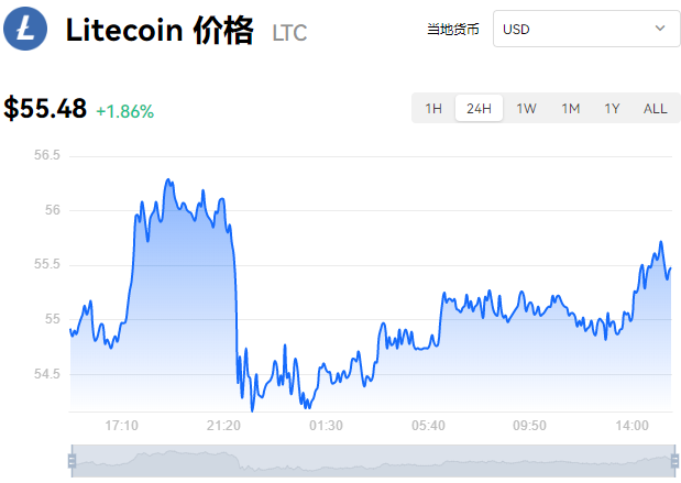 虚拟币价格是由什么决定的、虚拟币价格是由什么决定的呢