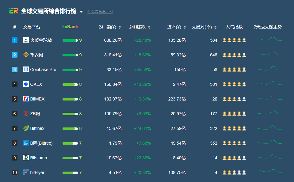 虚拟币交易涉案1.3亿、虚拟币交易涉案13亿怎么办
