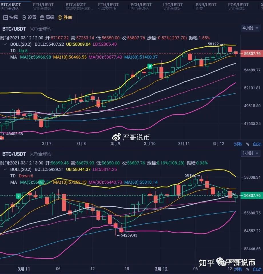 usdt汇率人民币7月份、usdt汇率今日兑人民币汇率