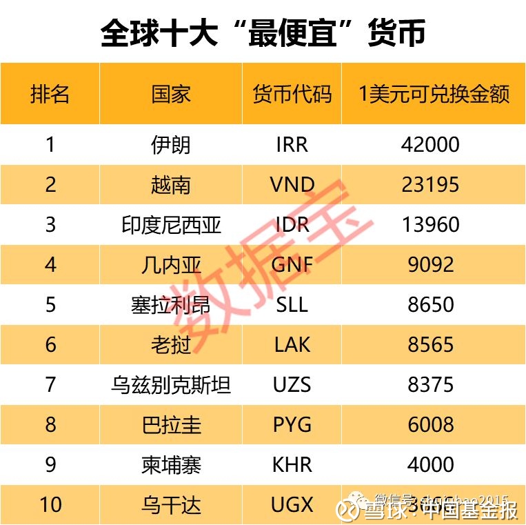 虚拟币今日价格、虚拟币今日价格走势图