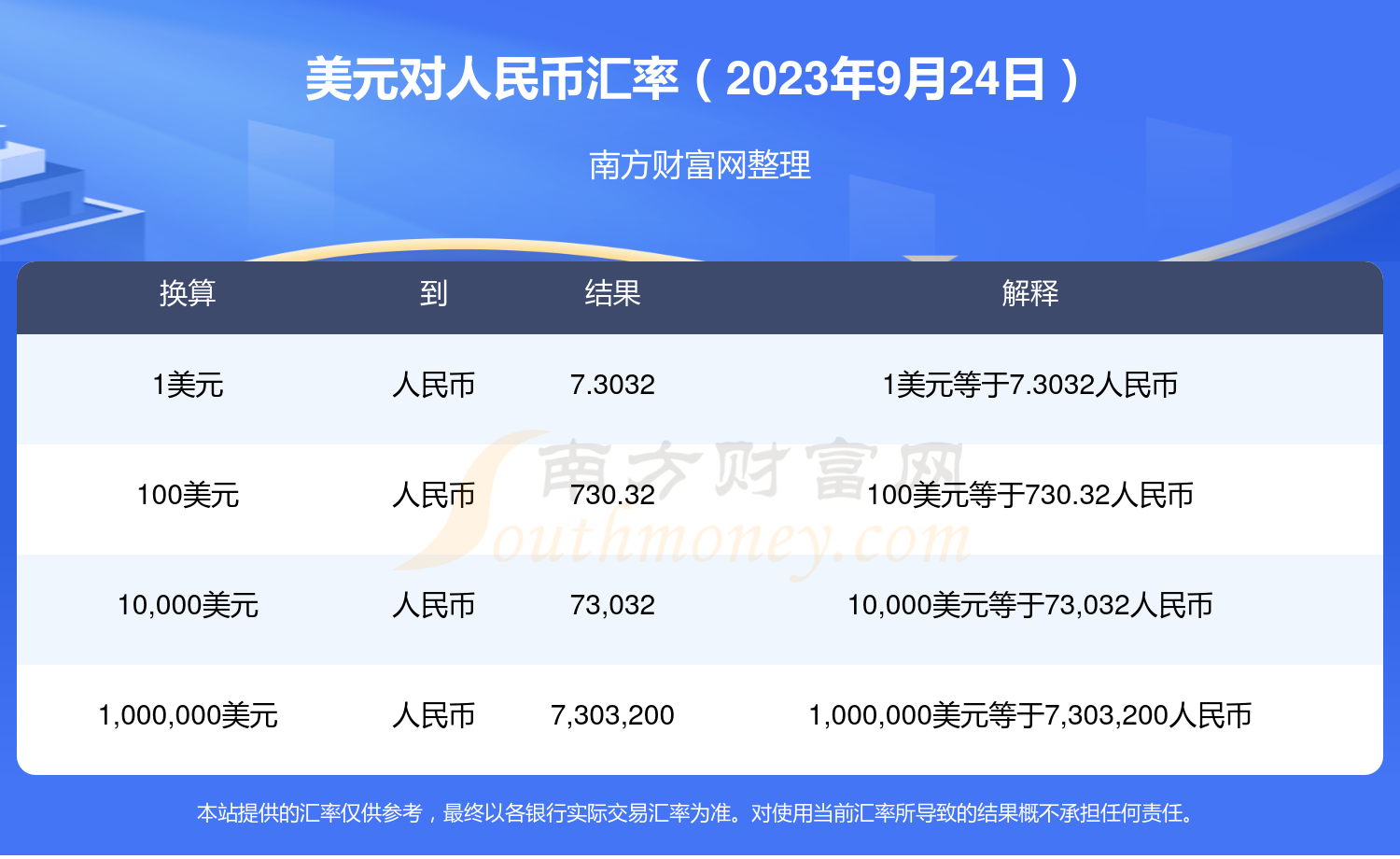 派币2023估计一个多少钱合不合法、派币2023估计一个多少钱合不合法的