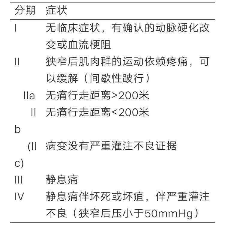 metamask支持bsc吗、metamask如何添加bsc