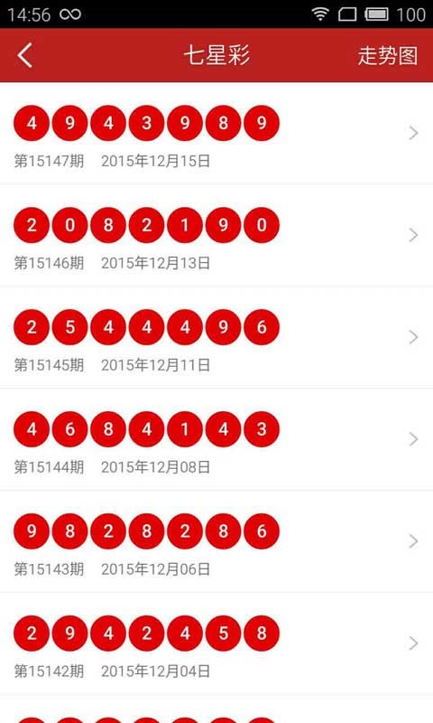 七星彩开奖号码结果、七星彩开奖号码结果直播
