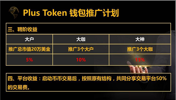 1token官网、1token手机版