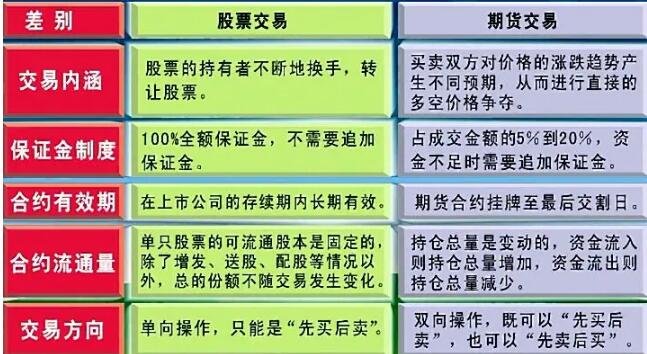 欧交所数字股票交易规则、欧交所数字股票交易规则最新