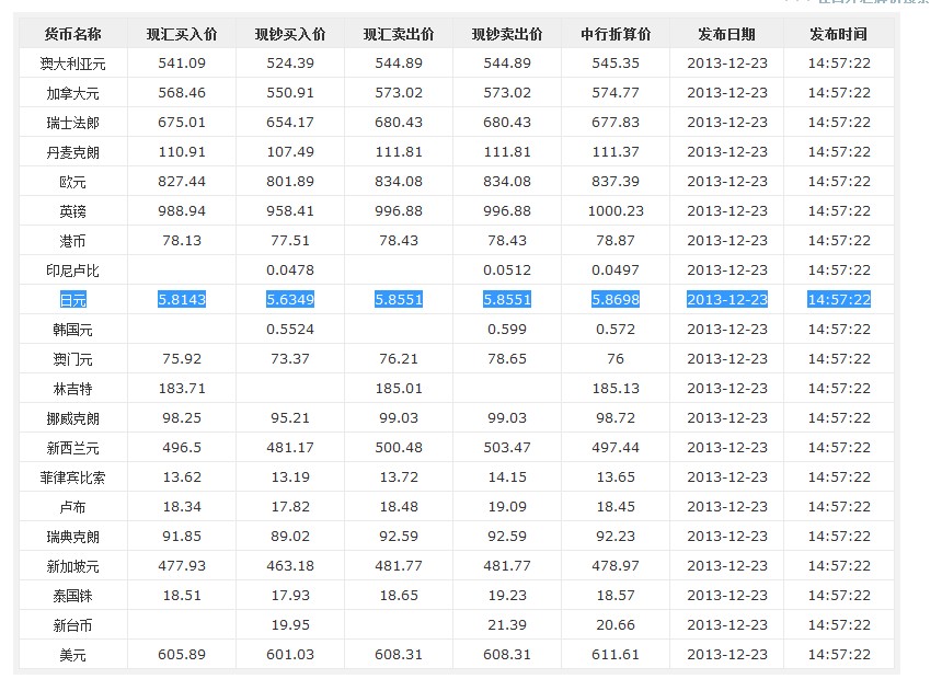 pi币未来多少钱一枚、100个派币大概多少钱