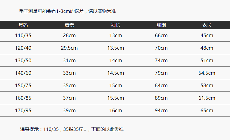 fi乚币今日价格、fil2024年预估价格多少一枚