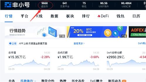虚拟币排行榜2021、虚拟币排行榜1120