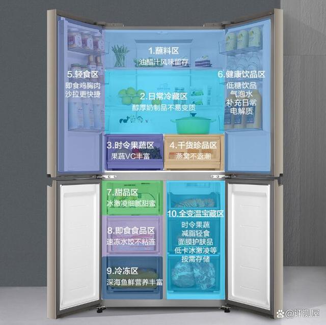 冷钱包和热钱包的最大区别是什么、冷钱包和热钱包的最大区别是什么呢