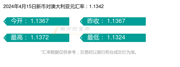 u币汇率哪里查、u币怎么换人民币