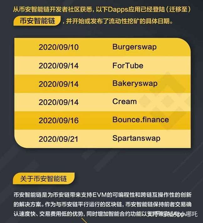 币安交易所官网知乎、币安交易所官网app