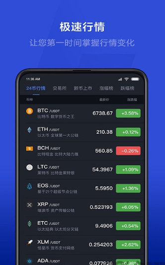币币交易官网app、币币交易所app下载最新