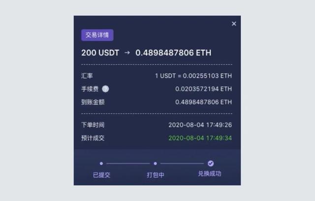 TOKEN币今天价格、tokenlon币价格