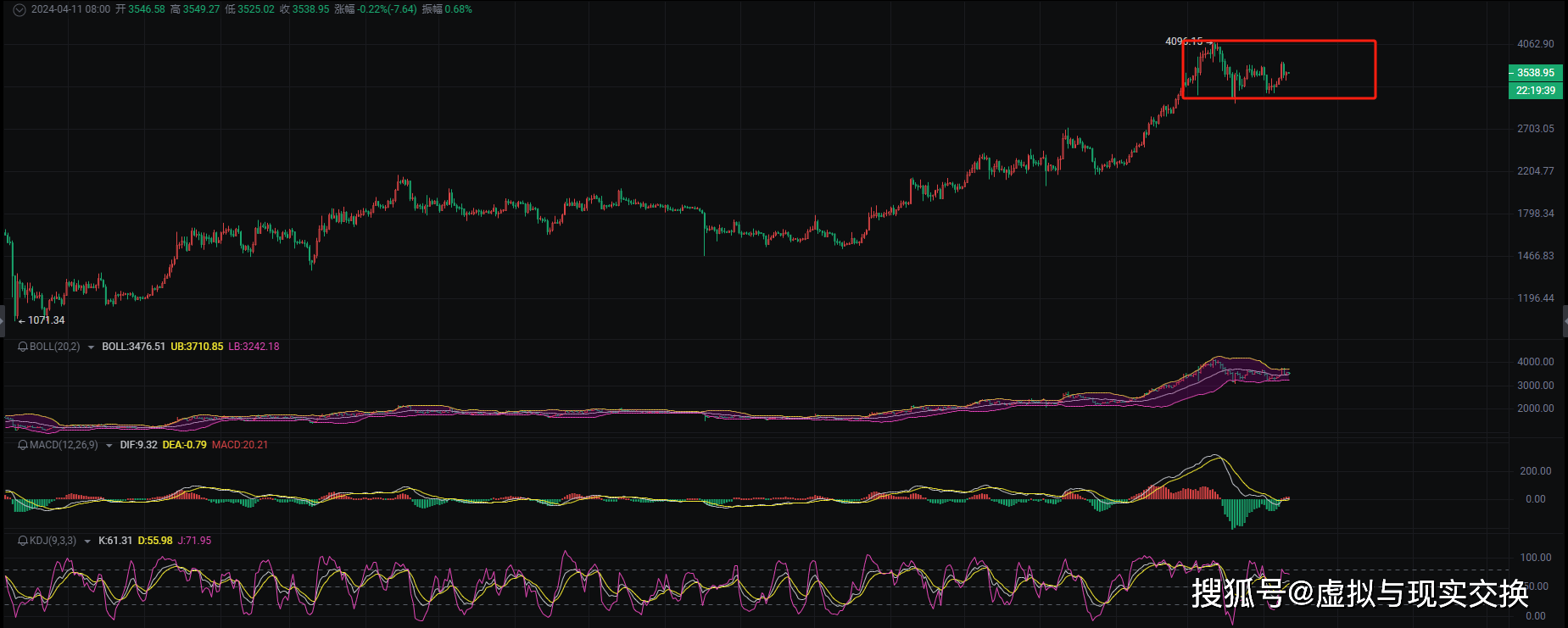 以太坊最新价值行情、以太坊最新价值行情美元