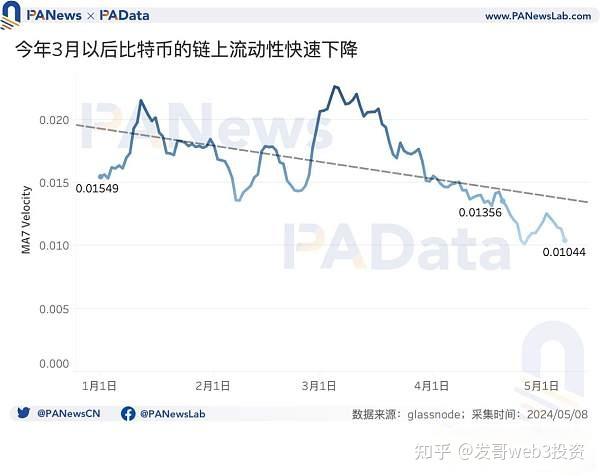 比特币美元最新价格、比特币美元最新价格行情!