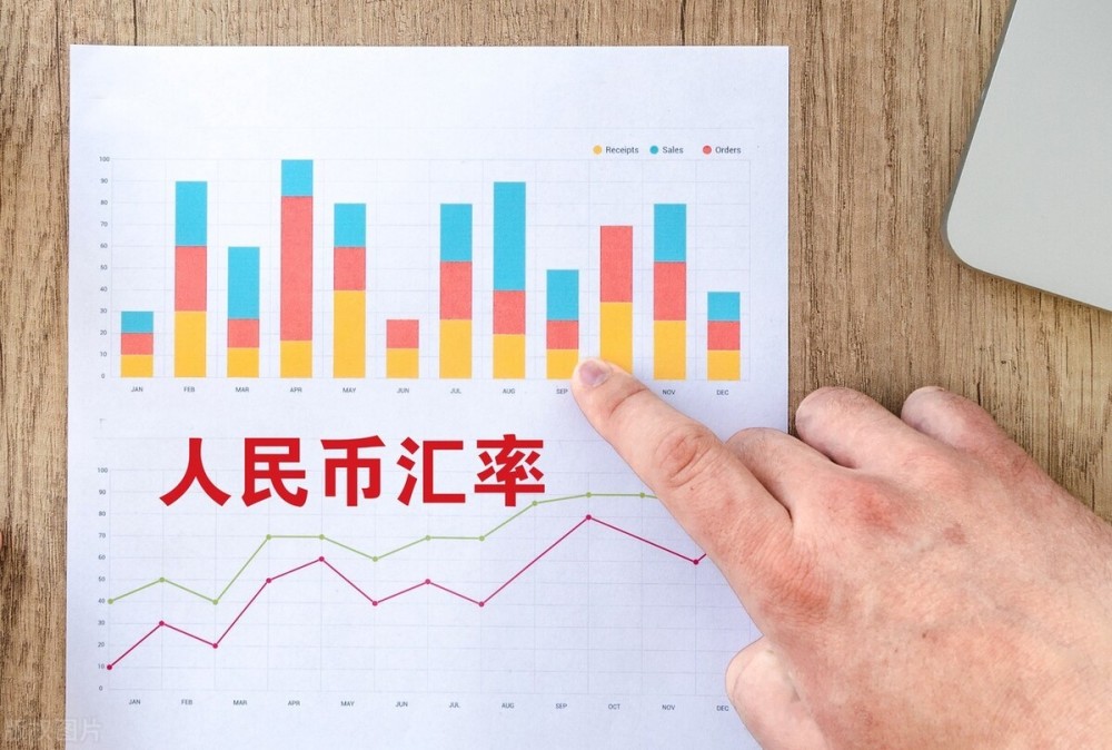 u币汇率跟美金一样吗、u币汇率跟美金一样吗现在