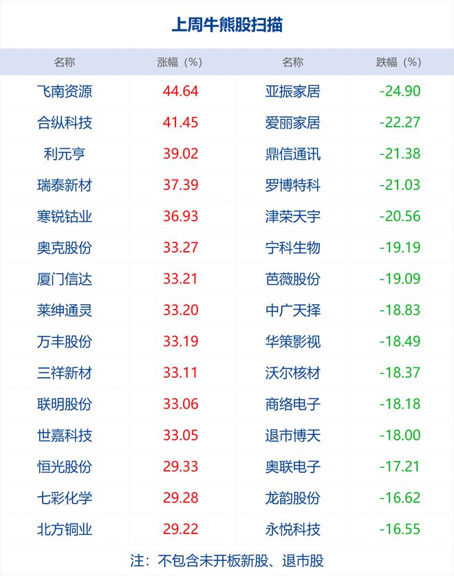 u币汇率跟美金一样吗、u币汇率跟美金一样吗现在