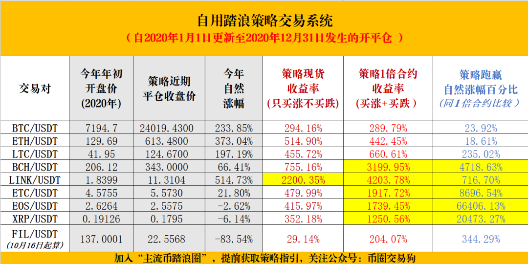 etc价格今日行情、etc价格今日行情美元