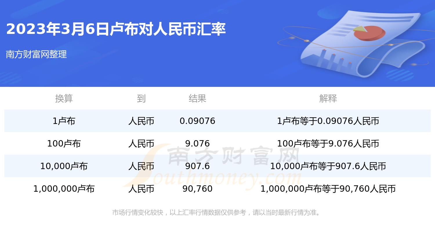 包含泰达币怎么获取最快的词条