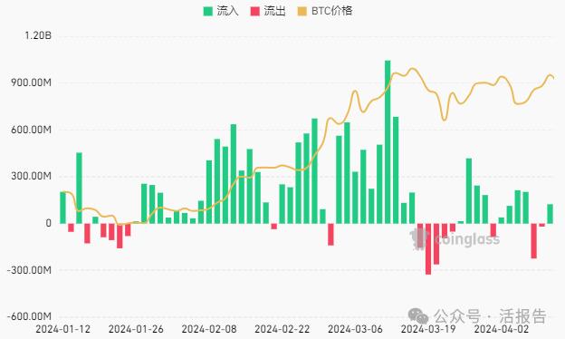 比特币七成交易量来自亚洲国家、比特币七成交易量来自亚洲国家有哪些