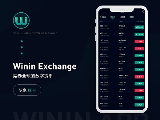 数字货币交易app下载、数字货币交易所app下载
