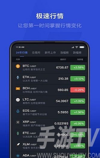 数字货币交易app排行榜、数字货币交易app排行榜最新
