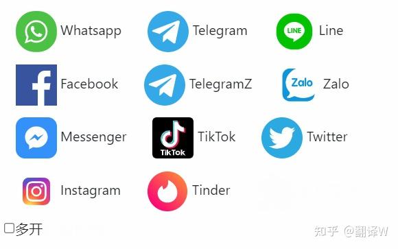 whatsapp怎么中英文互译、whatsapp怎么能中英文翻译