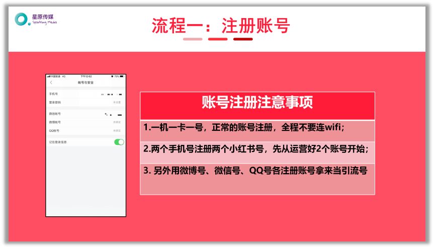 中国接码短信平台、中国接码短信平台官网