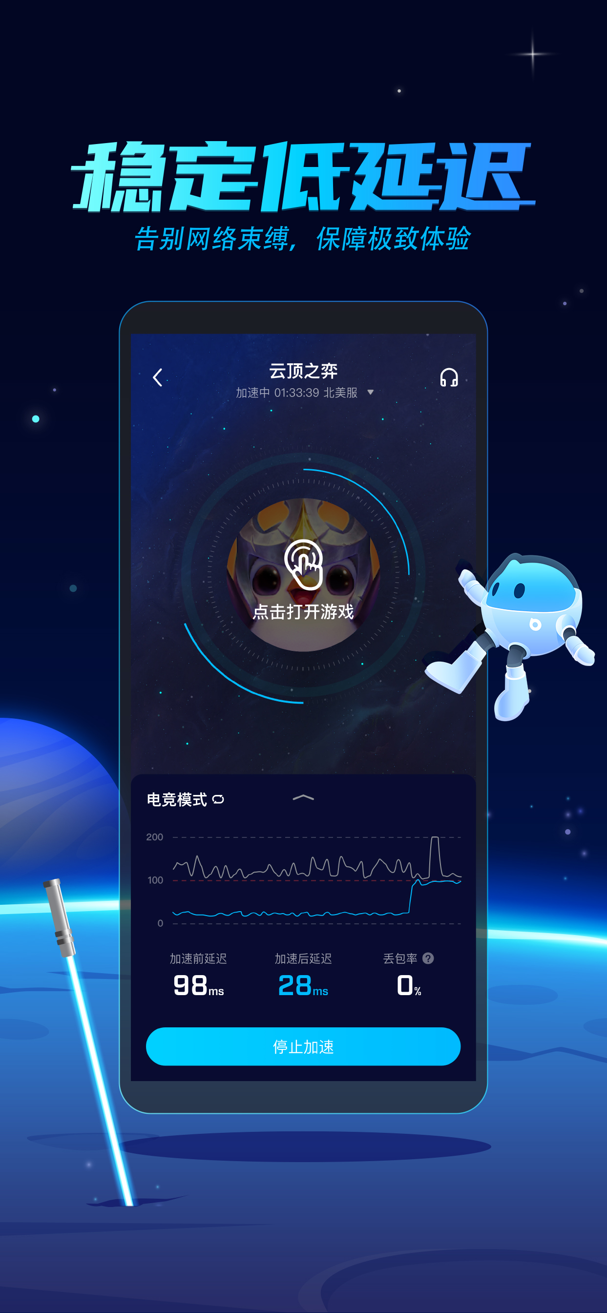 包含telegreat安卓加速器下载的词条