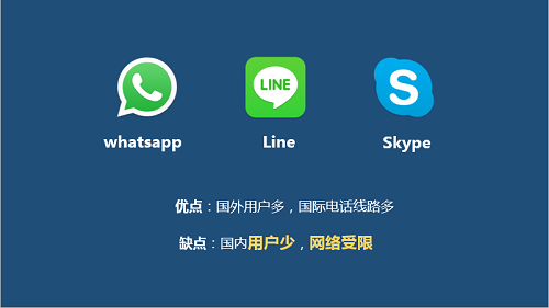 skype在中国可以用吗、skype在中国可以用吗?