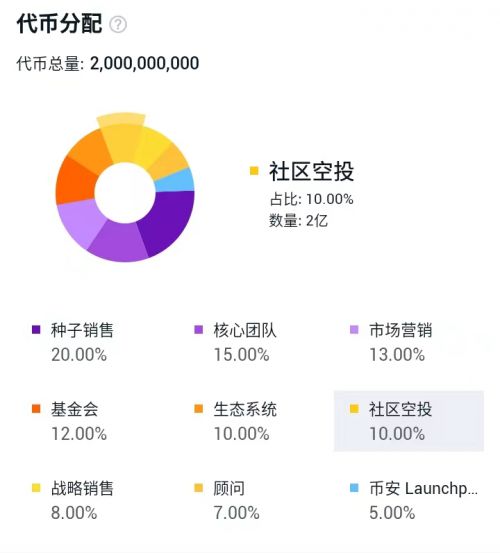tp钱包交易所、TP钱包交易所打不开