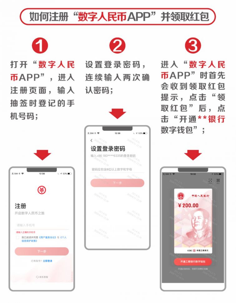 数字货币app、数字货币APP安全吗