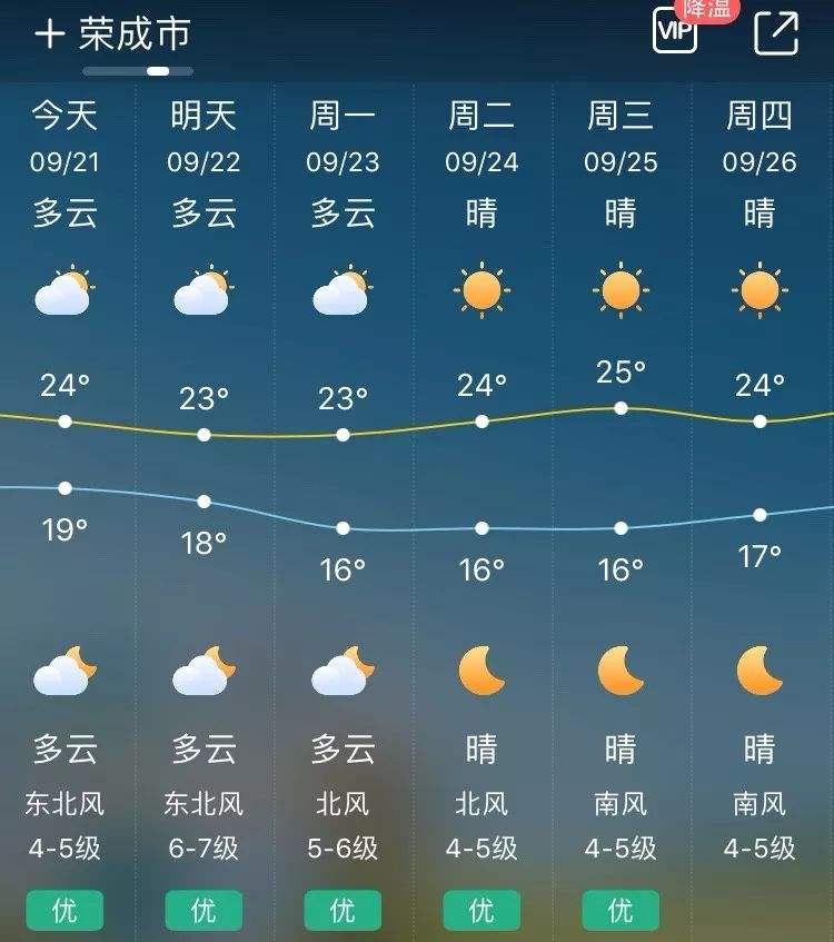 下载天气预报2024年最新版、下载天气预报2024年最新版安装
